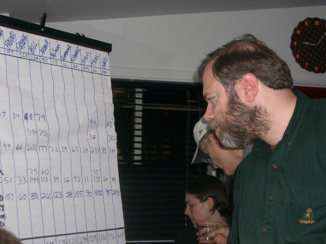 Robert Porter eyes the numbers
