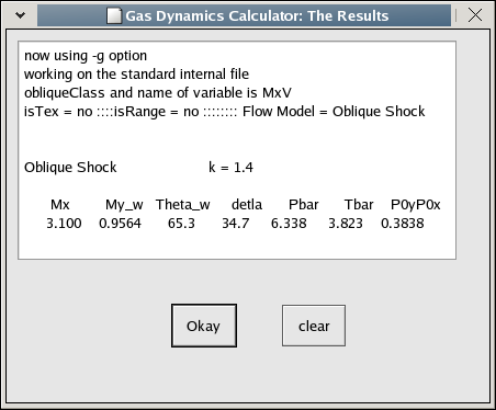 Oblique maximum results