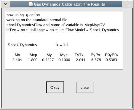 Shock Dynamics
results