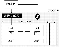 \resizebox*{5cm}{4cm}{\includegraphics{imagenes/n2.ps}}