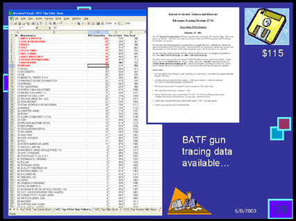 Gun Tracing