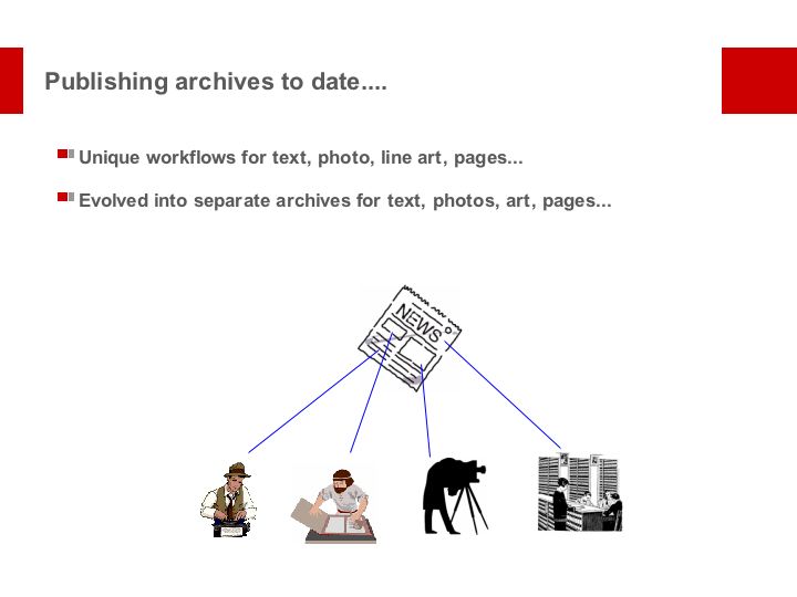This image shows a PowerPoint slide. The text of the slide is below.
