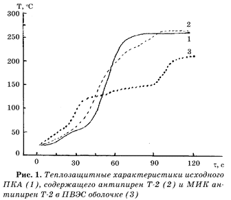 figure1.gif (5361 bytes)