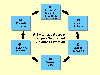 Slide 23