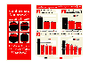 Slide 33