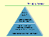 Slide 46