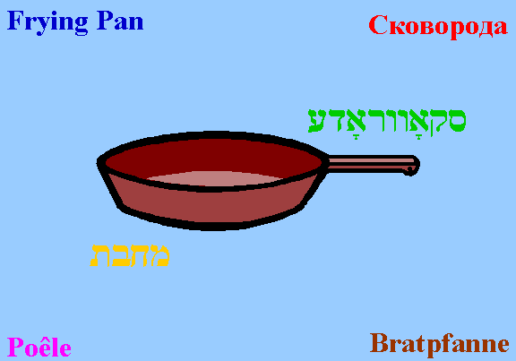 view болезни собак 2006