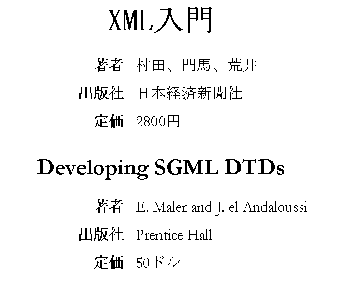 [Catalog rendered for reader of Japanese ]
		