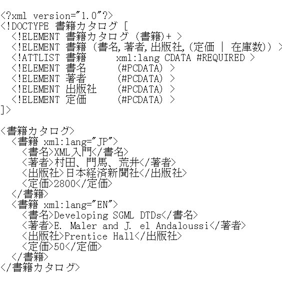 [Japanese book catalog]