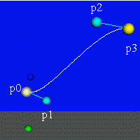 Bezier
