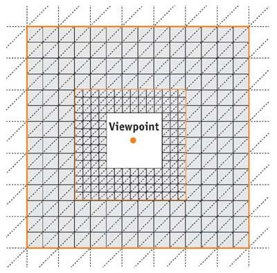 clipmaps