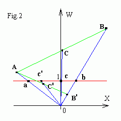 Nurbs