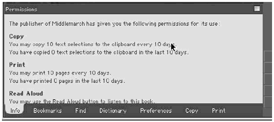List of the permissions that the publisher purports to grant.