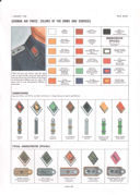 Plate XII: German Air Force: Colors of the Arms and Services