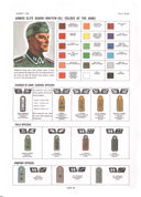 Plate XX: Amed Elite Guard (<i>Waffen-SS</i>): Colors of the Arms