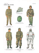 Plate III: German Army Uniforms