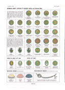 Plate VII: German Army: Speciality Badges (NCOs and Enlisted Men)