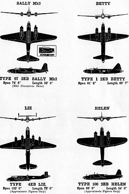 Fig. 68--Continued. (Sally, Betty, Liz, Helen)