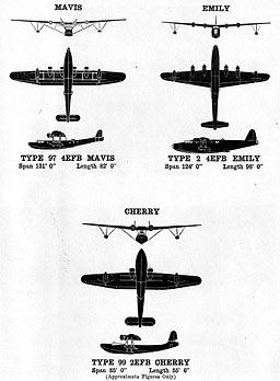 Fig. 68--Continued. (Mavis, Emily, Cherry)