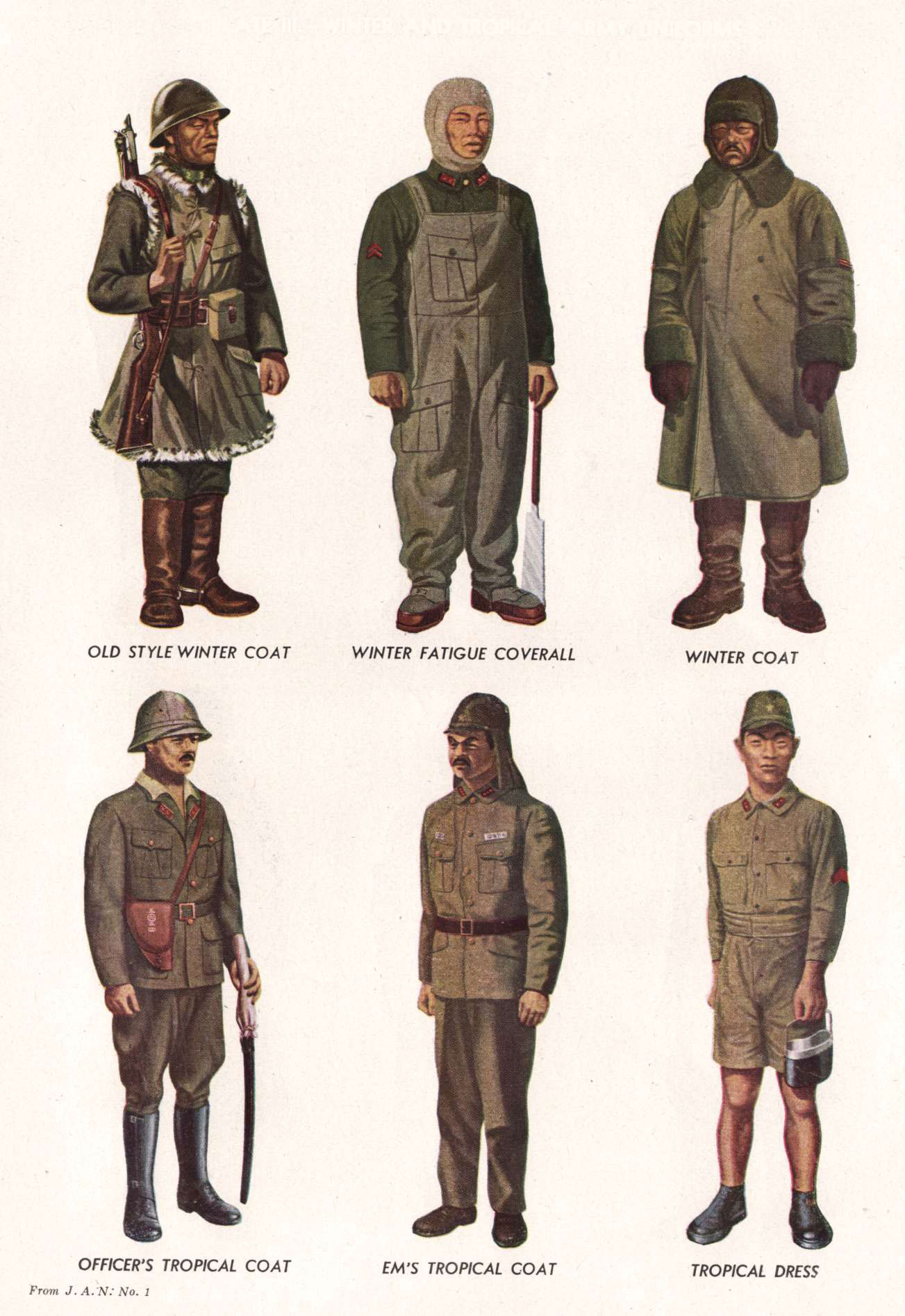 Japanese Military Uniform Ww2