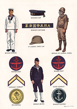 PLATE VI.--NAVY UNIFORMS AND INSIGNIA: PETTY OFFICERS AND SEAMEN