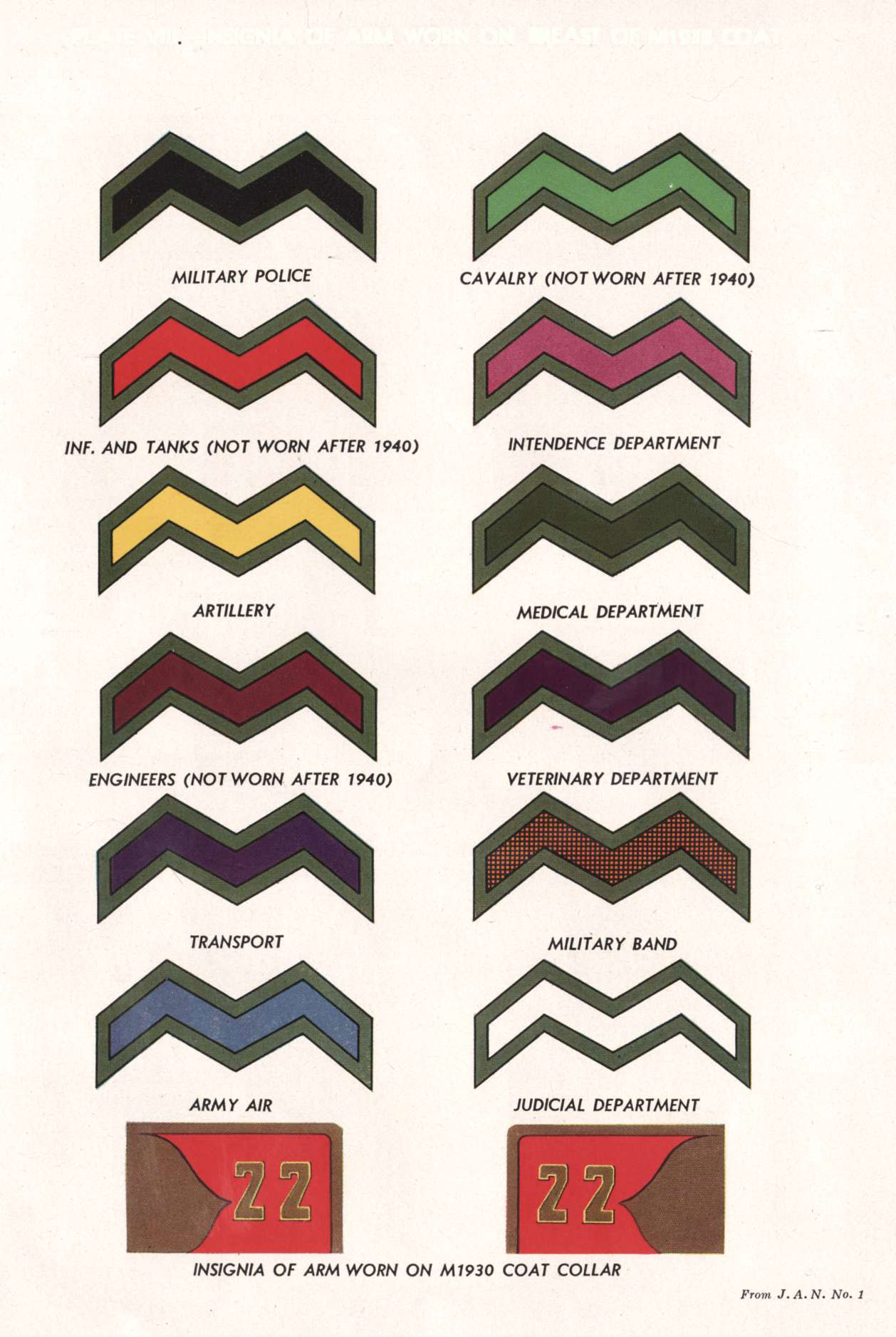 imperial japanese army ranks