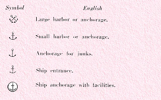 Japanese hydrographic office signs