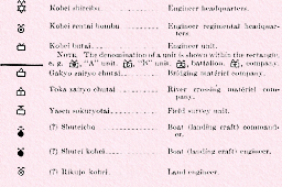 Engineers signs