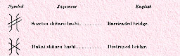 Special Naval Landing Force signs, continued