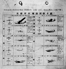 images and descriptions of aircraft