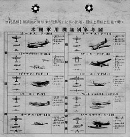 images and descriptions of aircraft