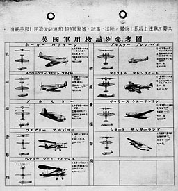 images and descriptions of aircraft
