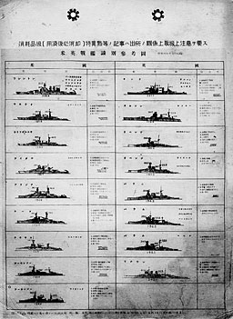images and descriptions of ships