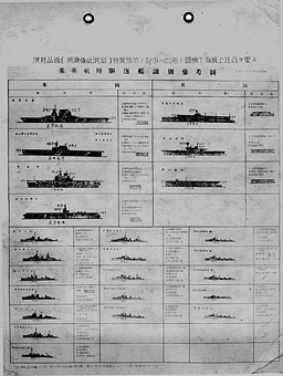 images and descriptions of ships