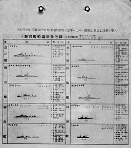 images and descriptions of ships