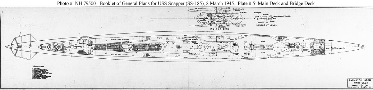 USN Ships--USS Snapper (SS-185) -- Booklet of General Plans