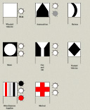Landing Point Markers