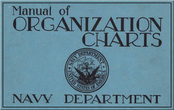 Naval Audit Service Organization Chart