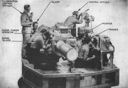 Fig. 12. The Mark 37 director. Mounted atop the pilot house on a steel cylinder 9 feet in diameter, the director operated with a staff of seven. (U.S. Navy)