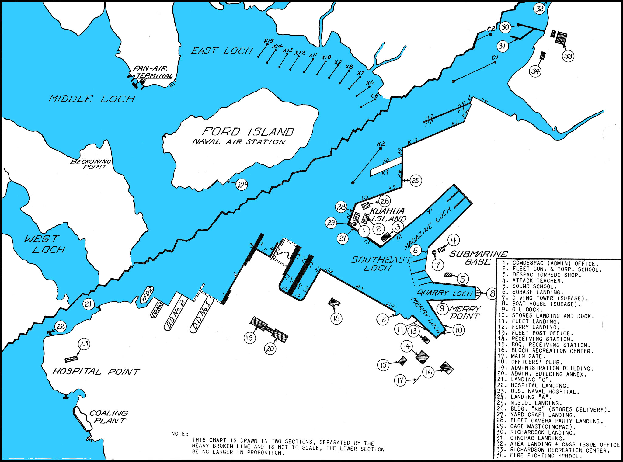 HyperWar US Navy Operating Base, Pearl Harbor