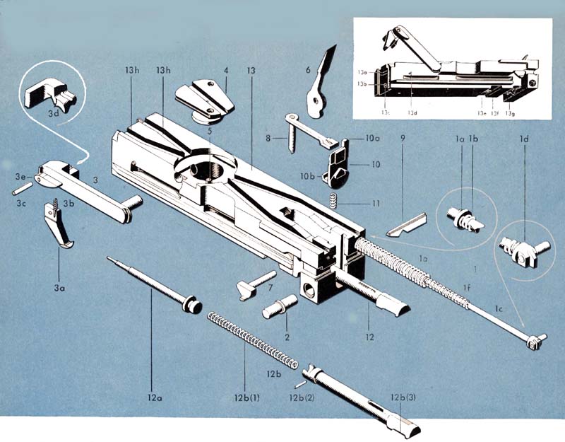 BOLT GROUP