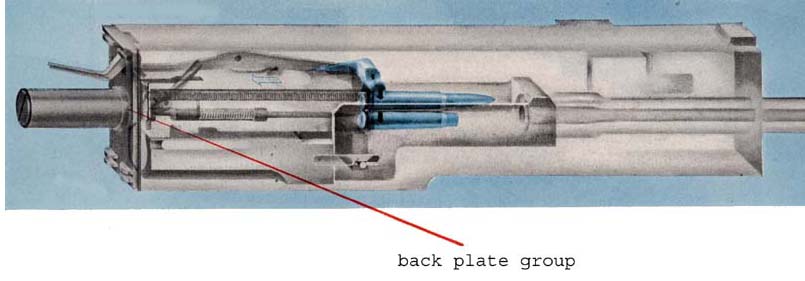 Firing Cycle: Full Recoil