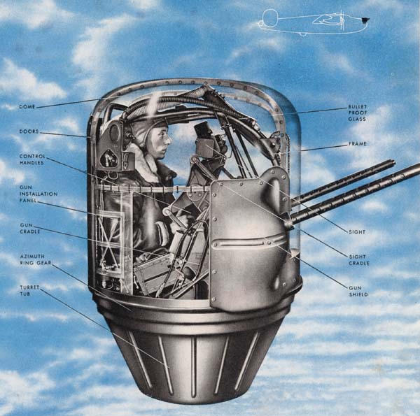 Martin ball turret