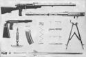 Furrer Machine Gun and Components, Model 1925, 7.5 mm