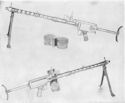 Machine Gun, Model 13, 7.92 mm