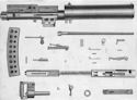 Components of the Brixia Machine Gun, 6.5 mm