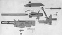 Components of the Madsen 23-mm Automatic Aircraft Cannon