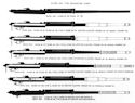 Comparison Drawing of the Type Designations of the 20-mm AN-M2