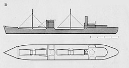 Type B silhouette
