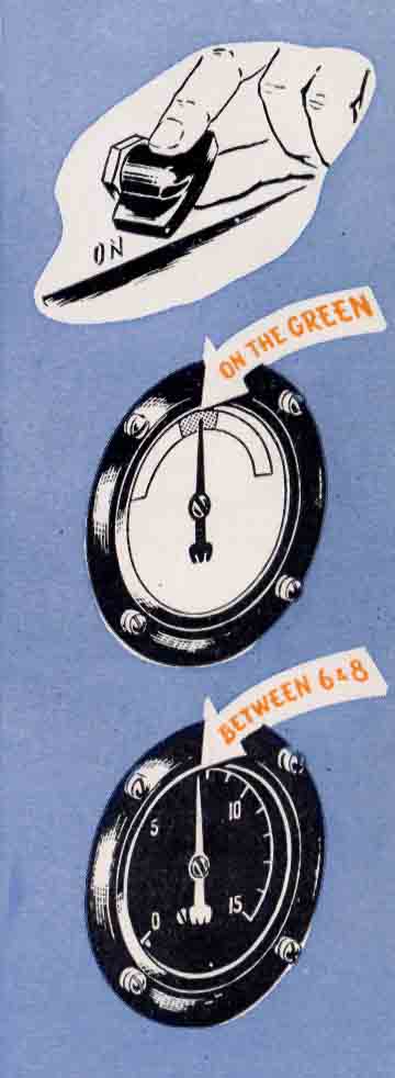 On button, pressure gage on the green,  pressure gage between 6&*